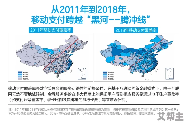 亚洲一线产区二线产区区黄，网友热议：如何看待不同产区的品质差异与市场竞争？