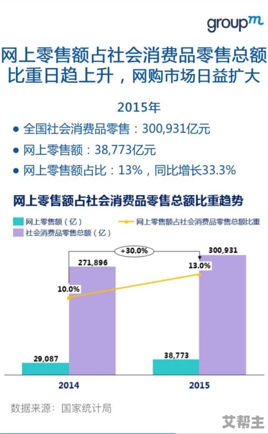 国产黄片刺激：分析其对社会文化的影响及观众心理需求的深层次解读与思考