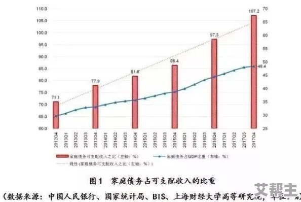 国内精品一线二线三线在哪里？探讨中国城市消费市场的层次与发展潜力