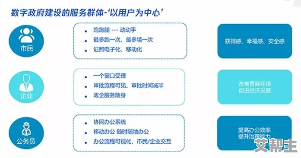 www7777：互联网时代数字身份的演变与影响分析，探讨网络安全与隐私保护的重要性