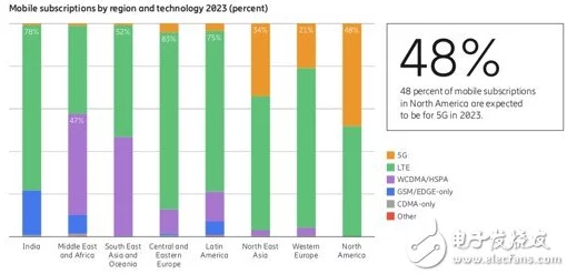 日韩高清无线码2023：探讨2023年日韩地区在高清无线技术方面的最新发展与应用趋势，分析其对用户体验的影响