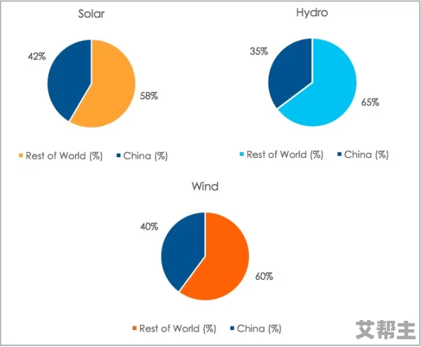 日本Windows Server在中国的应用与发展现状分析，探讨其市场需求、技术支持及未来趋势