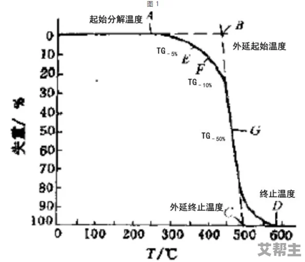 2024热门捏脸游戏精选推荐：探索并下载最流行的手机捏脸应用分享