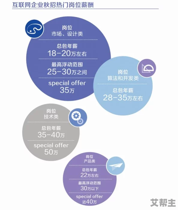 厕拍大神：从网络现象到社会文化的多维解读与影响分析