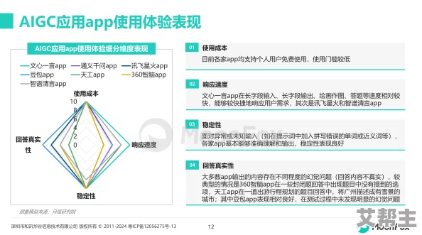 杰辉网络科技91轻量版2023苹果版：一款创新的移动应用程序，提升用户体验与功能优化的全面分析与评估