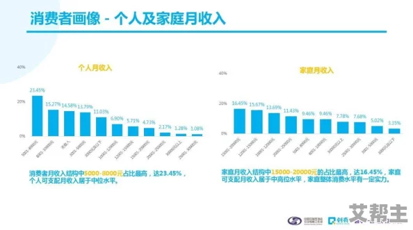 性做久久久久久网站：最新研究显示在线性行为对人际关系的影响与日俱增，专家呼吁关注网络安全与心理健康问题