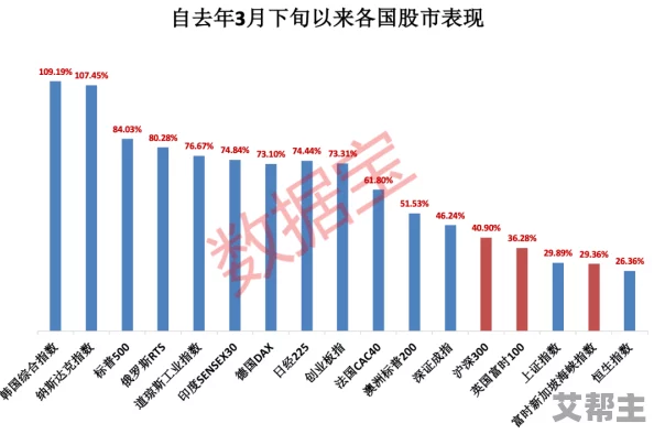 日本二级片：近年来日本成人影片市场的变化与新兴趋势分析，探讨其对文化和社会的影响