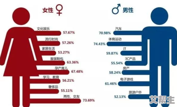 粗又长好猛好爽视频引发网友热议，讨论其对年轻人性观念的影响与社会文化现象的反思