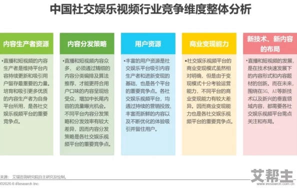 xxxhd69：深入了解这一流行视频平台的特点、用户群体及其在数字娱乐行业中的影响力与发展趋势