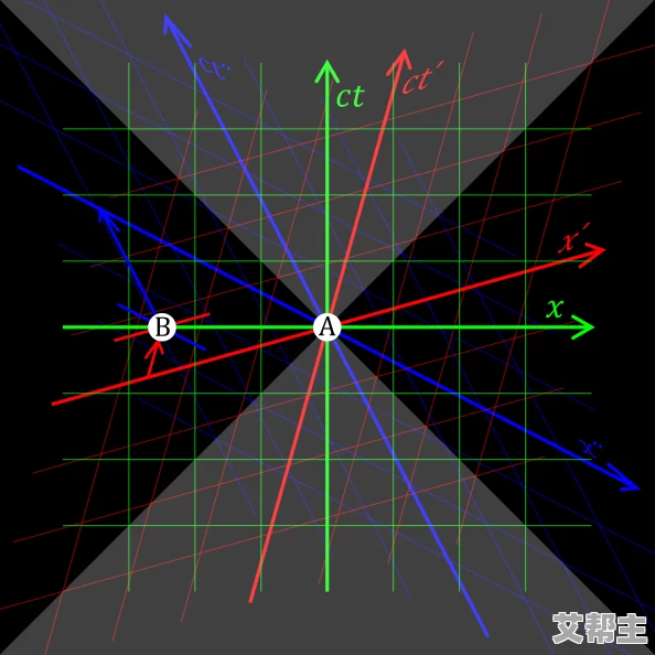 欧美行性性性o00x：全球经济复苏加速，科技巨头纷纷布局元宇宙，引发市场热议与投资潮流