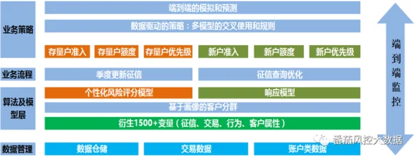 绑定大rb系统：深入解析如何将大型RB（关系型数据库）系统有效整合到企业信息架构中，以提升数据管理与分析能力