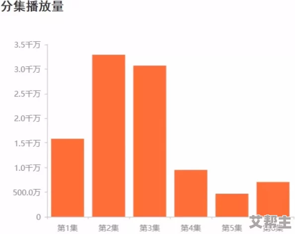 国产91在线免费：震惊！全网用户纷纷涌入，竟然发现隐藏的超强功能引发热议！