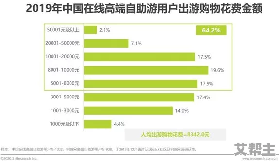 中国xv站安装包：分析其在国内用户中的受欢迎程度及潜在影响因素