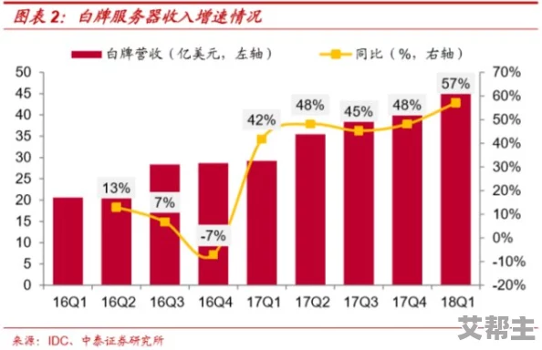 国产精品国产三级国产an：最新政策推动影视行业发展，助力原创内容崛起与市场繁荣