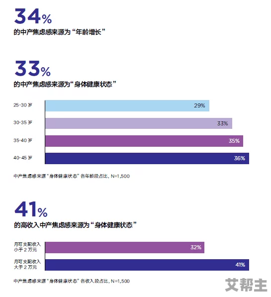 性欧美长视频免费观看不卡：最新研究显示，在线成人内容消费对年轻人的心理健康影响日益显著，引发社会广泛关注与讨论