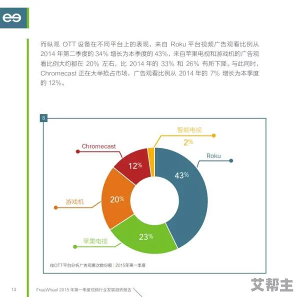 xxxxhdvideosmoney：全球视频行业新趋势，如何通过高质量内容实现盈利增长？