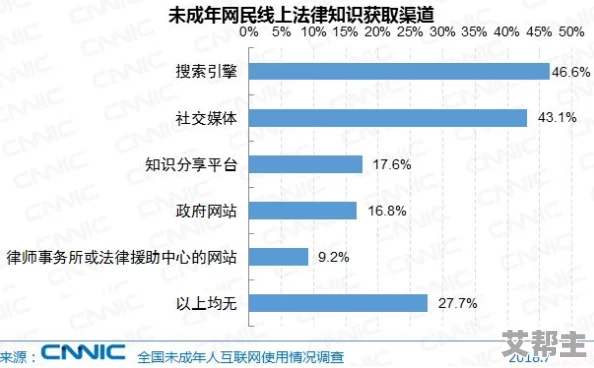 国产在线精品一区二区高清不卡：最新技术突破引发行业热议，用户体验大幅提升，未来发展前景广阔！