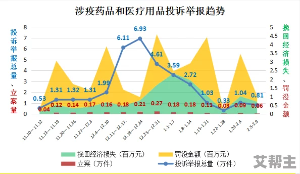 91精品产国品一二三产区：分析不同产区的特色与市场潜力，促进优质农产品的发展与推广