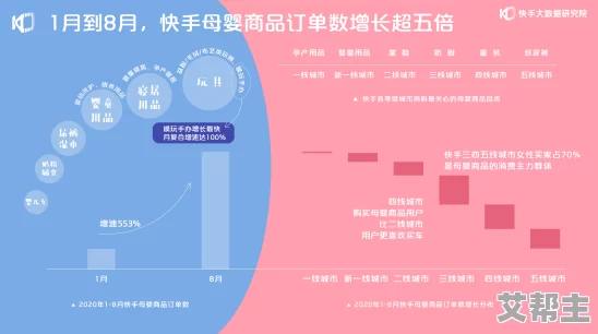 2021年最新久久久视精品爱：全球影视行业新趋势与观众偏好的深度分析，揭示未来发展方向与市场潜力