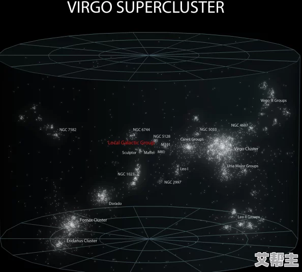 XK1814星空无限：新技术推动宇宙探索，揭示未知星系的奥秘与未来发展方向