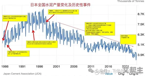 潮水在日本的发展历程：从传统渔业到现代海洋经济的转型与挑战分析