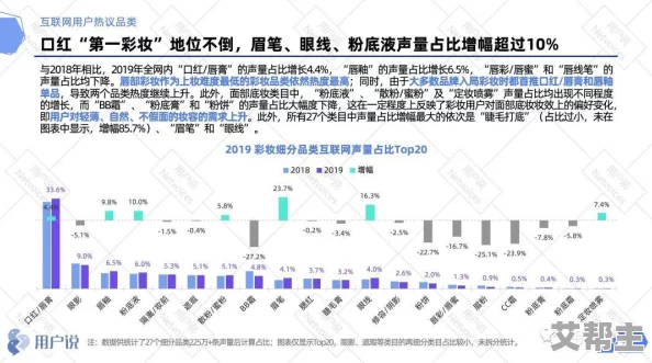 国产亚洲精品久久麻豆：最新动态揭示行业发展趋势与市场前景，助力国产品牌崛起与创新