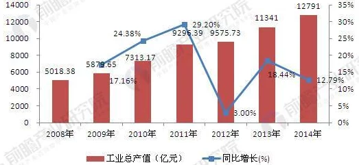 78w78成品：解析这一新兴产品的市场潜力与应用前景，探讨其在行业中的重要性及未来发展方向