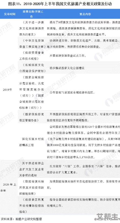 国产精品亚洲二区在线：最新动态揭示了该区域内的市场趋势与用户反馈，值得关注的变化和发展