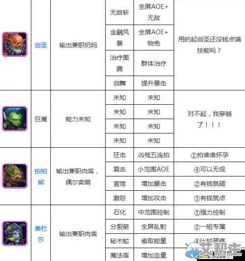 刀塔传奇深度解析：物理护甲与魔法抗性重要性全面剖析，高玩实战心得分享