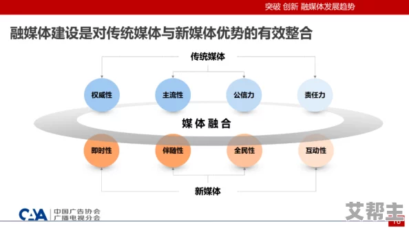 无忧传媒SWOT分析：市场竞争加剧与创新机遇并存，未来发展战略需调整以应对挑战