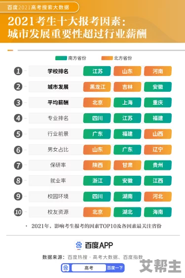 34大但人文艺术：探索热门词汇，了解最新趋势