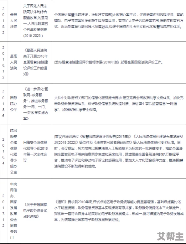 青青在线精品2022国产：最新动态揭示行业发展趋势与市场前景分析，助力用户更好地了解当前形势