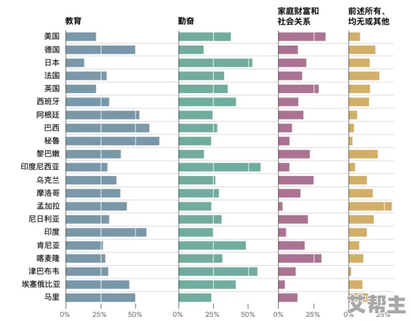 15XXXX18娇小老少配：揭示不同年龄段之间的情感连接与社会观念的变迁