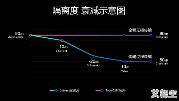 91重口破解版：深度解析其功能特点与用户体验的全面评测及安全性分析