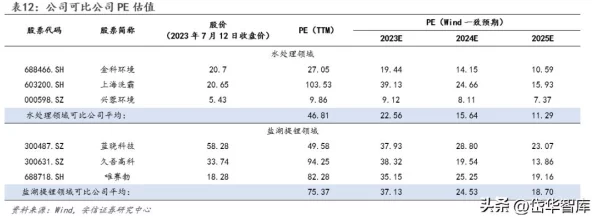 十大汚汚软件排行：最新评测与用户反馈，揭示2023年最受欢迎的十款软件使用体验与安全性分析