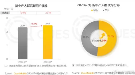 亚洲-黄-色-片一级：最新动态揭示行业发展趋势与市场变化，观众需求持续增长引发热议