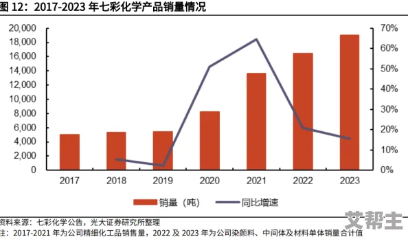 九色丨9lpoNY丨国产：重磅消息引发网友热议，国产产品再创辉煌，未来市场前景广阔！