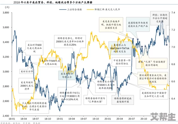 科技强国之路：火器文明视角下的科技发展规划与实施策略