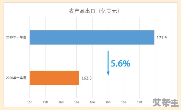 911精产国品一二三产区区别：最新政策调整与市场动态分析，助力消费者更好理解各产区特点