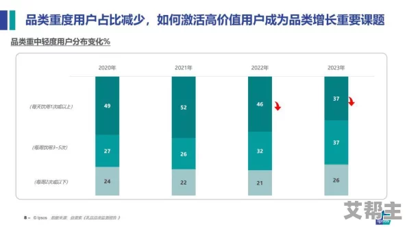 国产福利精品一区二区：最新动态揭示行业发展趋势与市场需求变化，助力消费者选择优质产品