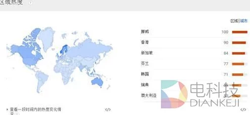 亚洲一区二区三区四区在线观看：震惊！全球首个虚拟现实直播平台即将上线，颠覆传统观影体验！