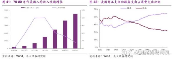 国产精品国产三级国产an不卡：最新动态揭示行业发展趋势与市场反应，未来前景引发广泛关注与讨论