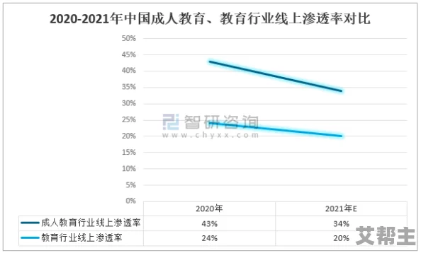 欧洲一级黄色片：最新动态与行业发展趋势分析，探讨其对社会文化的影响及未来走向