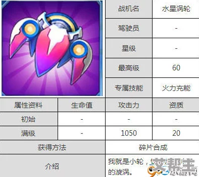 全民飞机大战新宠水星涡轮全面属性深度解析与战斗应用