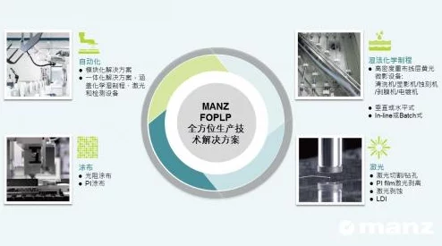 Fulao2检测线路1：最新进展与技术创新，助力提升检测效率和准确性