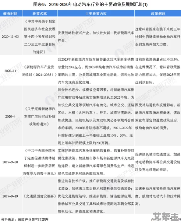 国产亚洲毛片在线：最新动态揭示行业发展趋势与市场变化，深度分析用户需求与内容创新方向