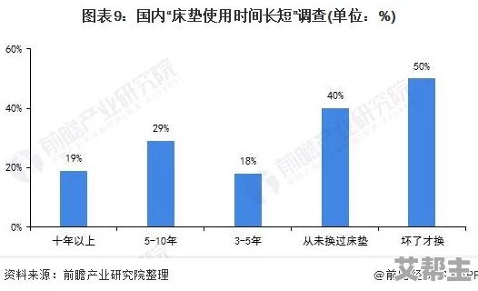 国产亚洲毛片在线：最新动态揭示行业发展趋势与市场变化，深度分析用户需求与内容创新方向