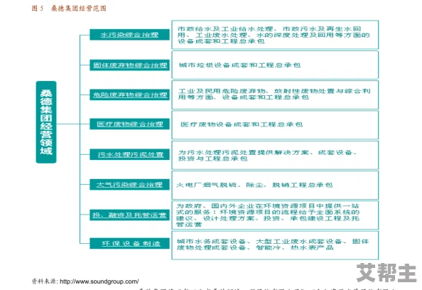 欧美在线做爰高清视频：最新动态显示该平台用户活跃度持续上升，内容更新频繁，吸引了大量新用户加入