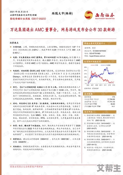 天美传媒久久久发布最新动态，宣布将推出多部新游戏项目，进一步拓展市场影响力与用户体验