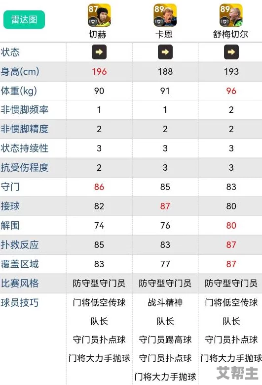 实况足球手游高效刷初始技巧与详细操作流程一览指南